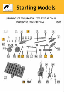 Upgrade set for Dragon 1/700 Type 42 destroyer Batch 1 HMS Sheffield