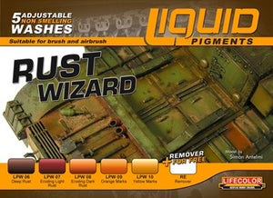 Rust liquid pigments set