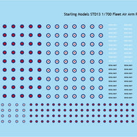 Fleet Air Arm postwar aircraft markings